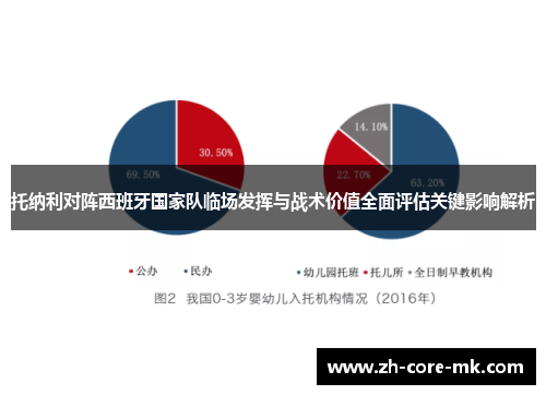 托纳利对阵西班牙国家队临场发挥与战术价值全面评估关键影响解析 托纳利对阵西班牙国家队临场发挥与战术价值全面评估关键影响解析